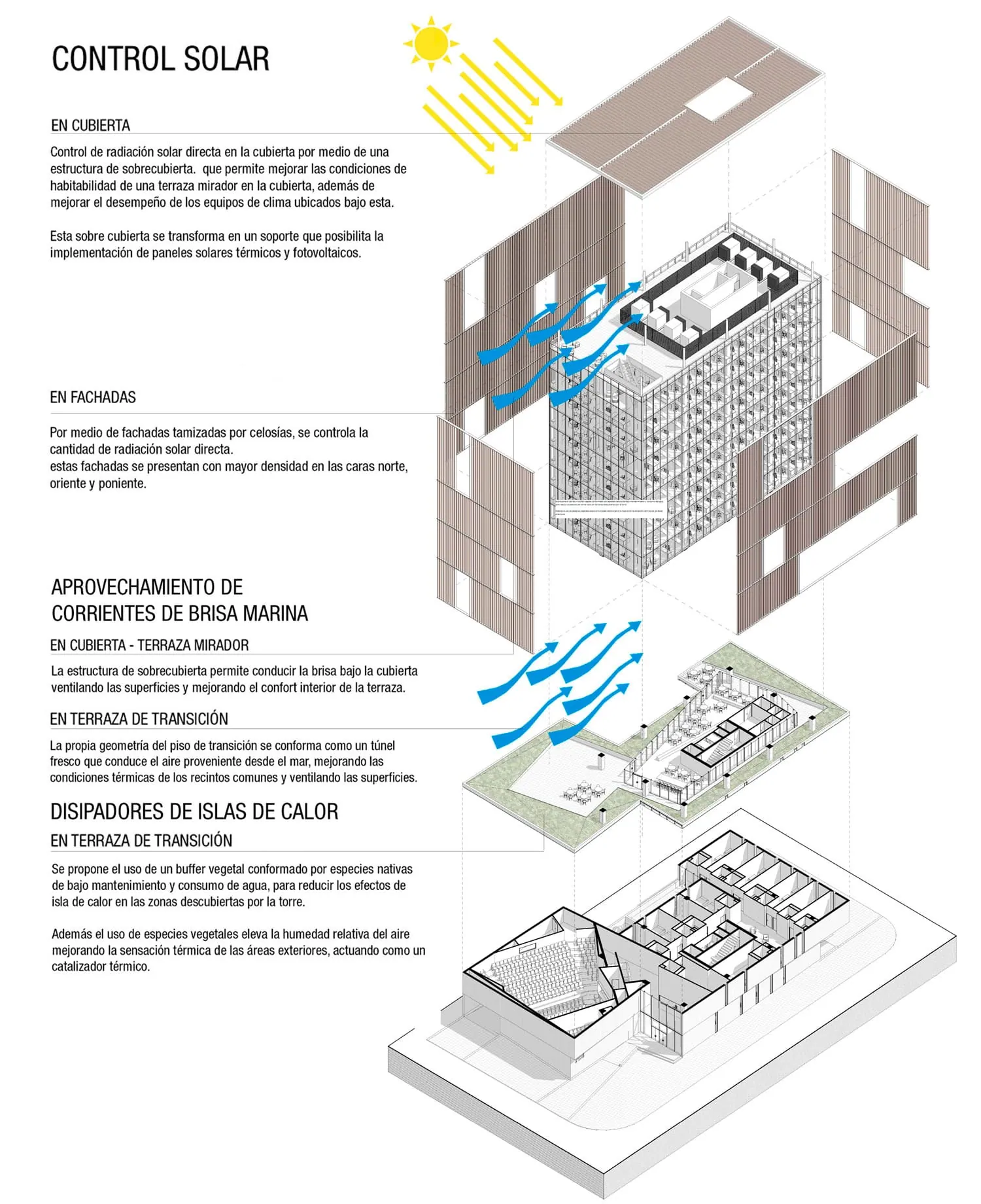 Concurso Cuartel Regional PDI — detalle 3