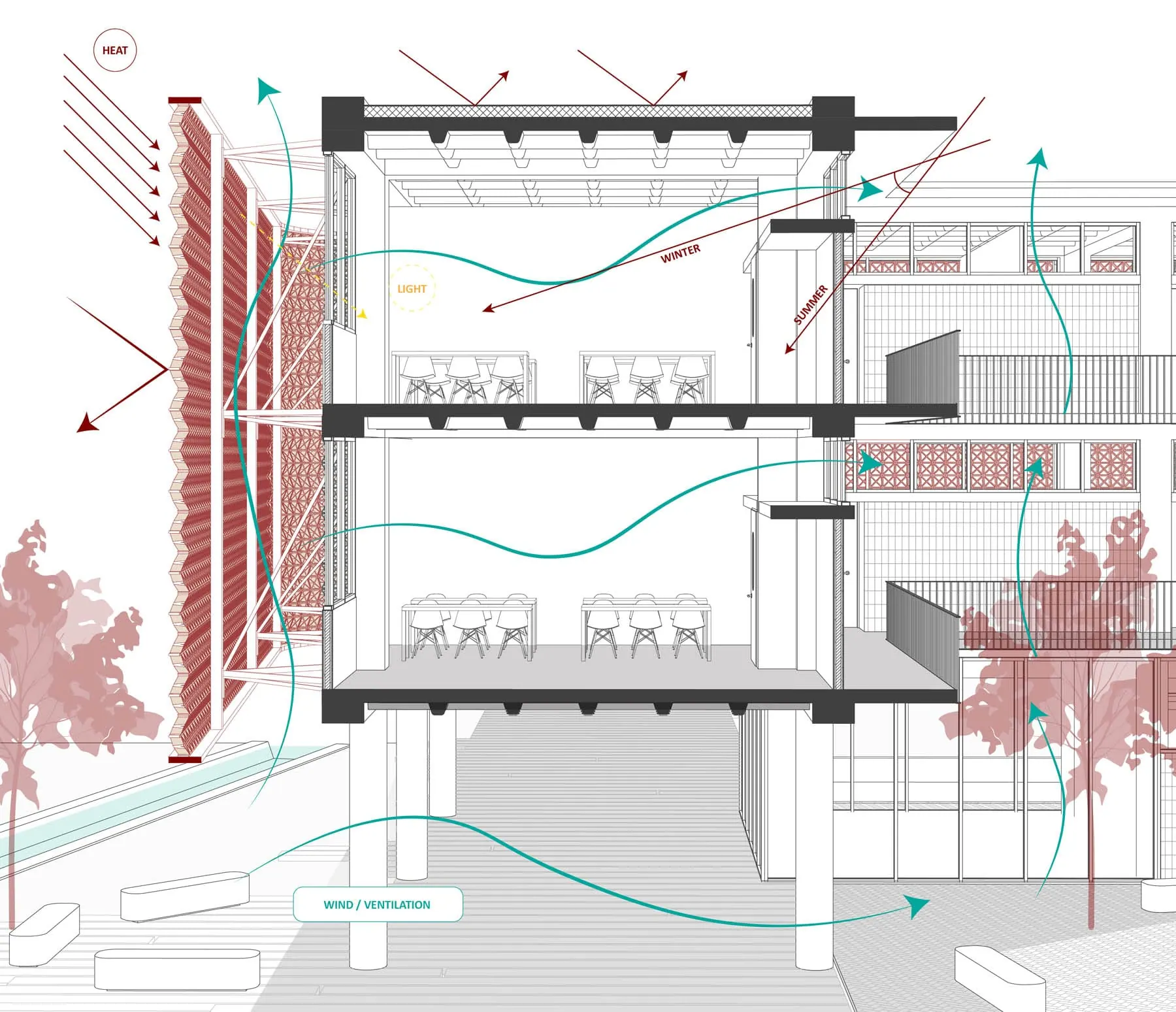 Concurso ICT Innovation Center — detalle 2