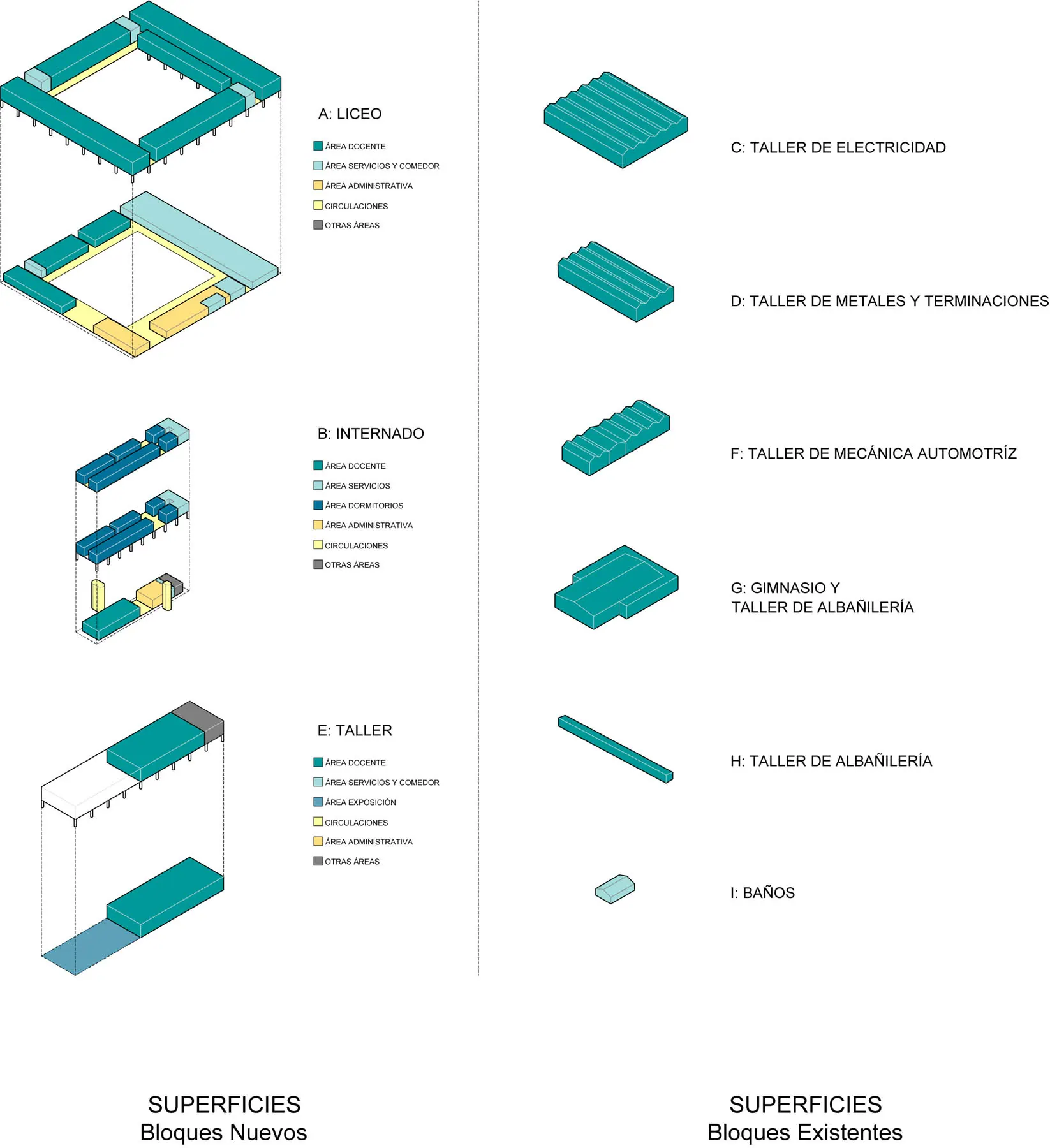 Concurso Liceo Industrial — detalle 2