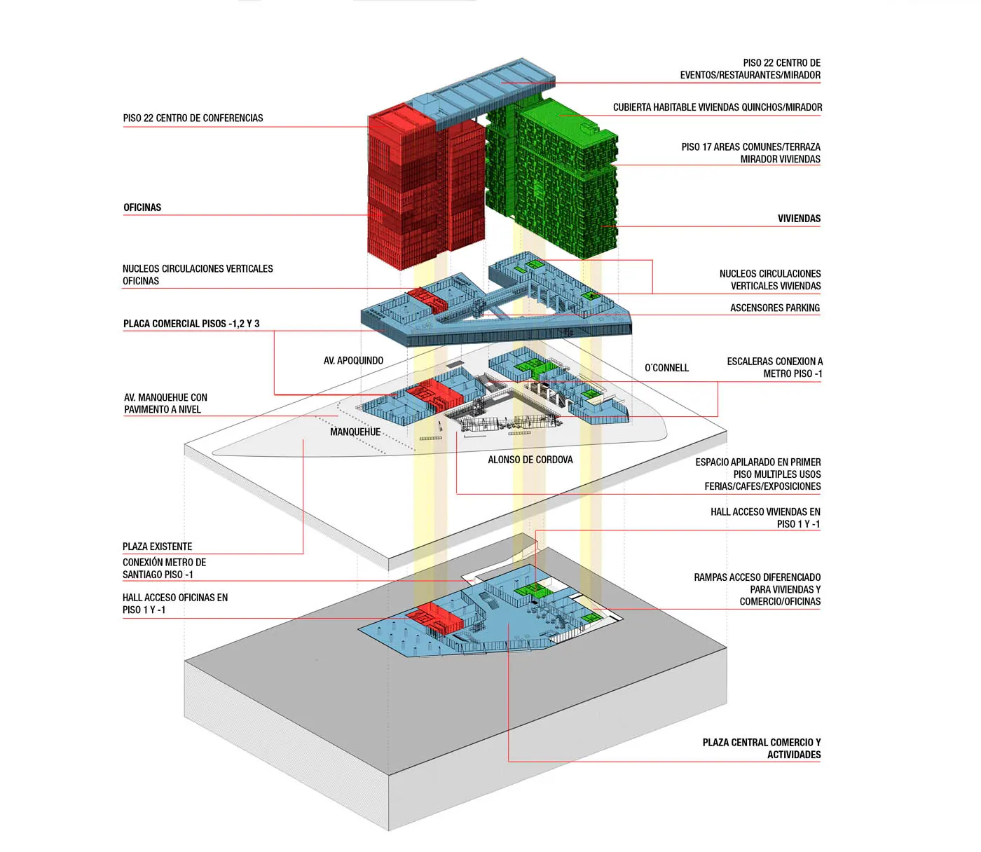 Concurso Puerta Las Condes — detalle 2